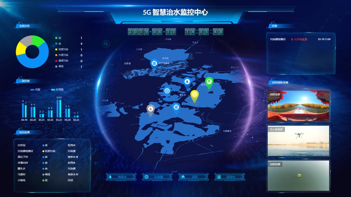手機(jī)信號(hào)增強(qiáng)器|5G筑夢(mèng)綠色生態(tài)