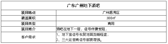 案例I地下酒吧沒信號？做完信號覆蓋真的太流暢了！