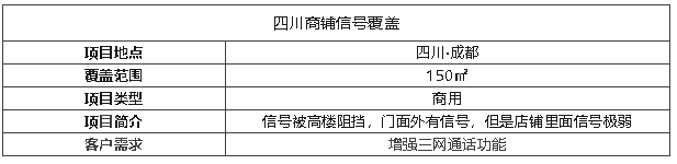 案例I店鋪沒信號(hào)，簡(jiǎn)單四步讓你擁有滿格信號(hào)